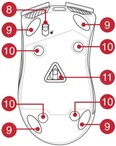 ASUS P504 Gladius II - Mouse Features 2