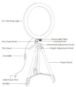 Knowing ring light