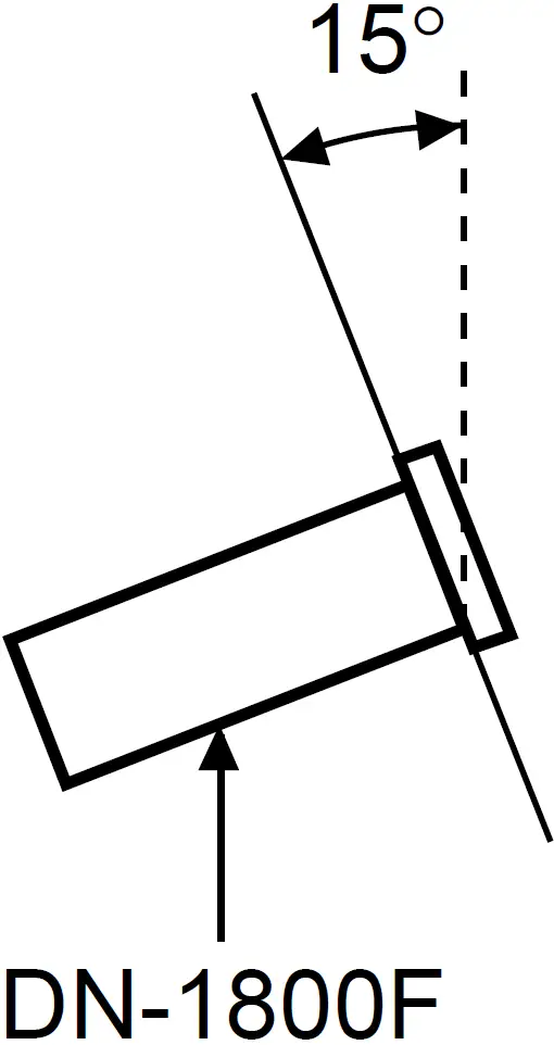 CONNECTIONS INSTALLATION