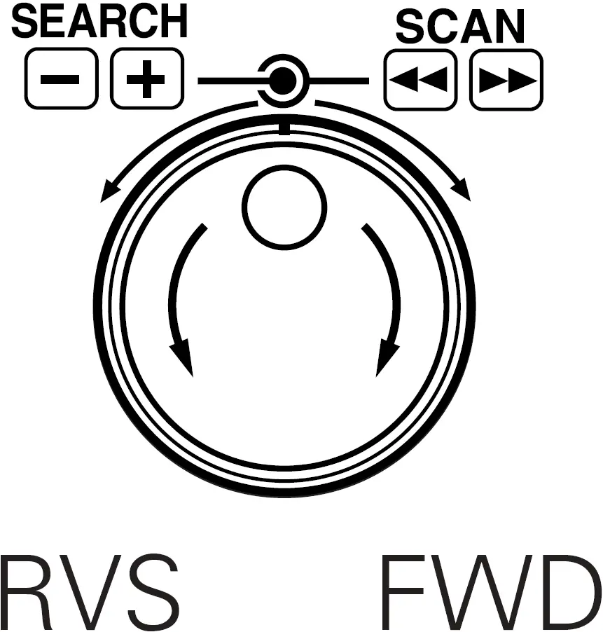 Find the play start position 02