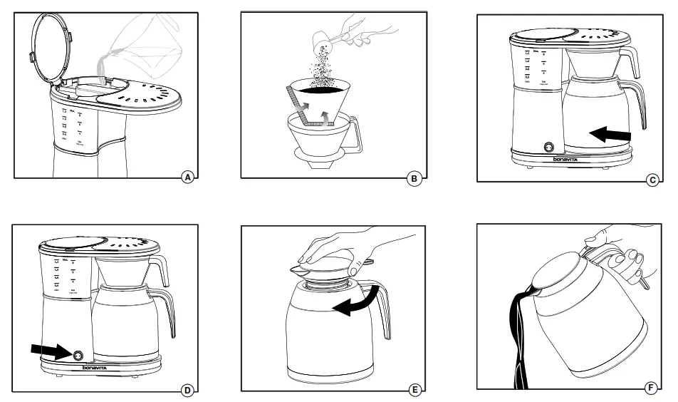 Coffee Brewer Stainless Steel Carafe - All Fig - A-F