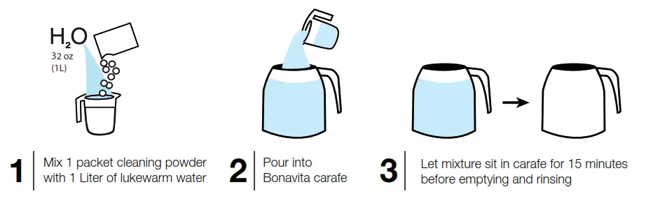 hard bristled brushes