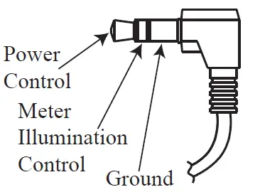 Connector Information
