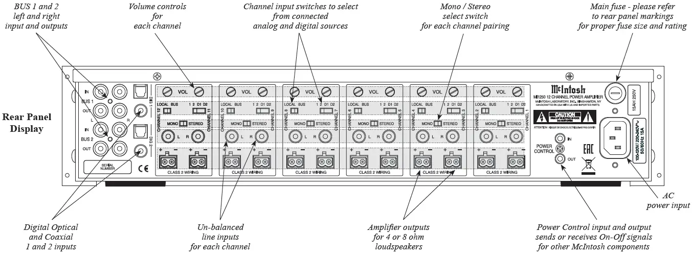 Front and Rear Panel Displays-1