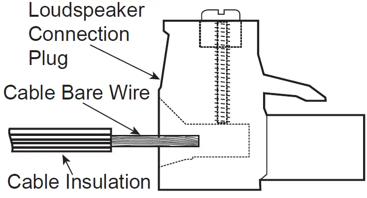 Output Plug Connection-3
