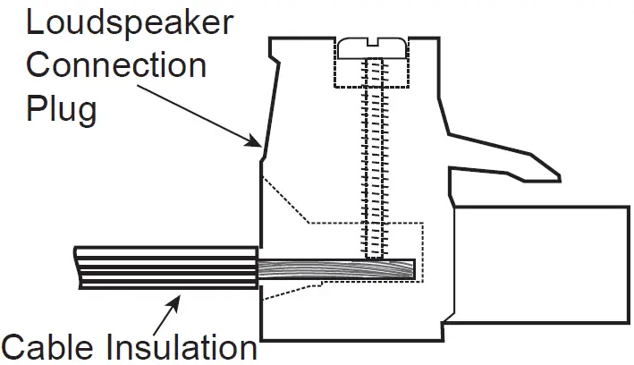 Output Plug Connection-4
