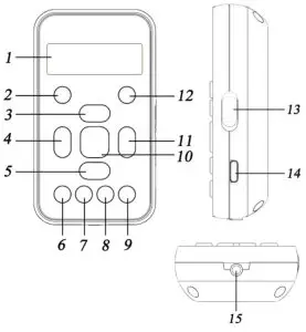 AZATOM A2 DAB and FM Personal ------Controls & Interface