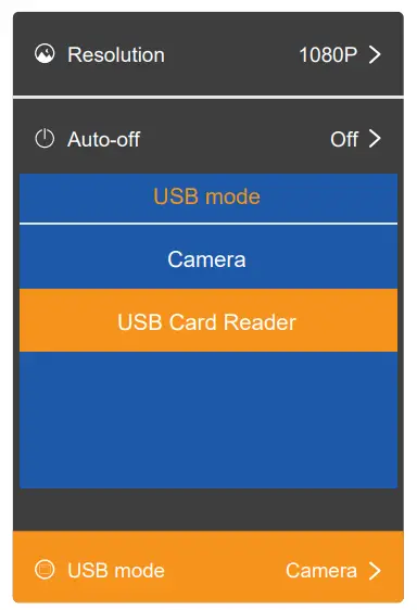 DEPSTECH Industrial Endoscope DS450 - USB Card Reader