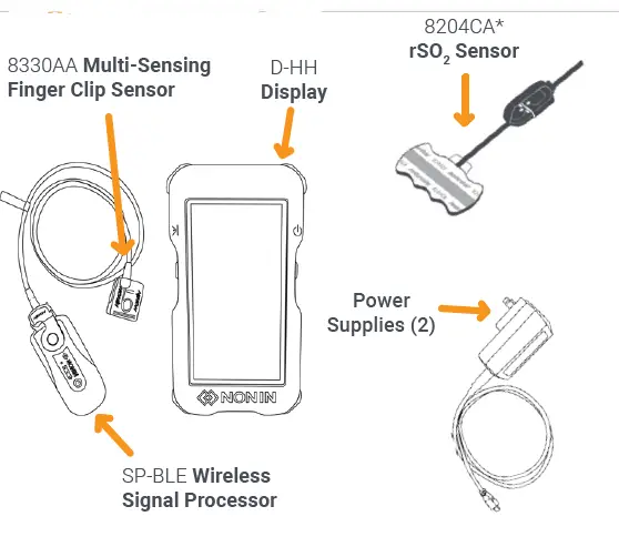 Nonin CO-Pilot Wireless Handheld MultiParameter System (H500)-figure1