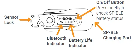Nonin CO-Pilot Wireless Handheld MultiParameter System (H500)-figure3