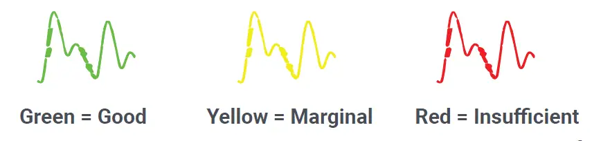 Nonin CO-Pilot Wireless Handheld MultiParameter System (H500)-figure8