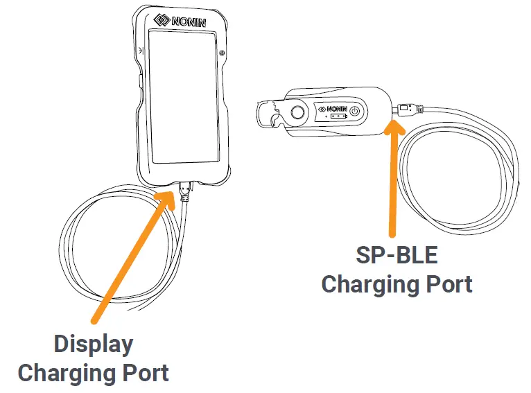 Nonin CO-Pilot Wireless Handheld MultiParameter System (H500)-figure9