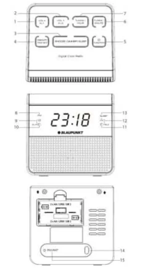 BLAUPUNKT Clock Radio - LOCATION OF CONTROL