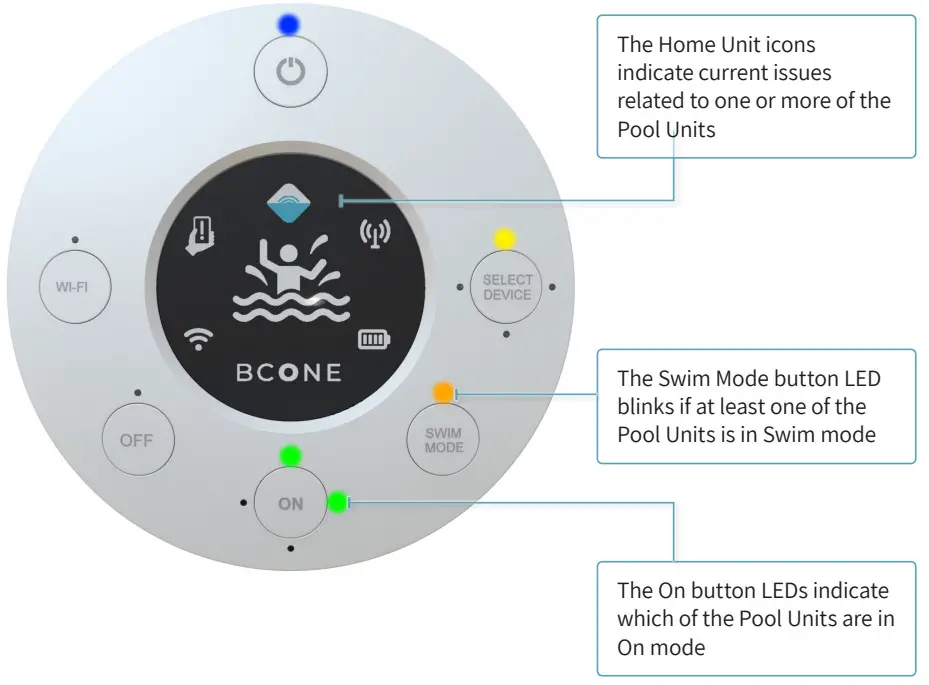 Lifebuoy BCONE BCPU1 Pool Unit - MULTI BCONE OPERATION 1