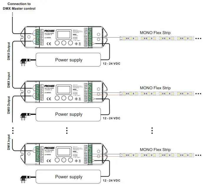 PROLED L515092G DMX PWM Dimmer- Connection diagram