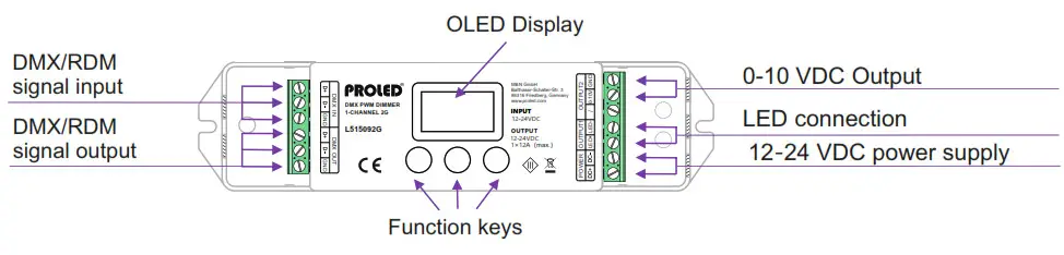 PROLED L515092G DMX PWM Dimmer- Connections