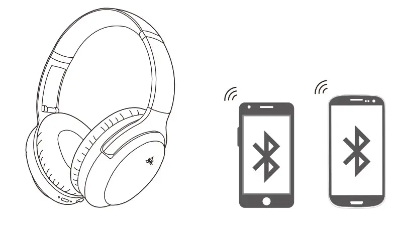 High-end Wireless ANC Headphones - Connect to two Bluetooth devices simultaneously