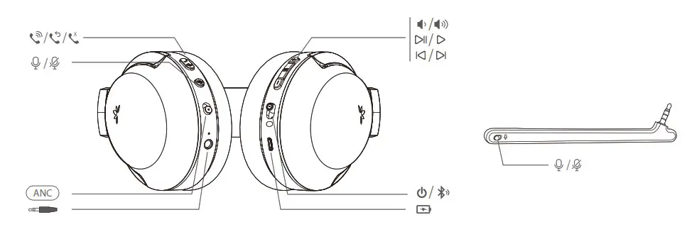 High-end Wireless ANC Headphones - Product Overview