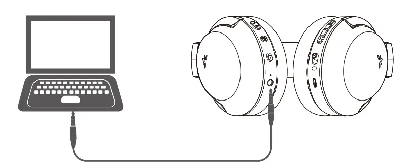 High-end Wireless ANC Headphones - Using as a wired headphone