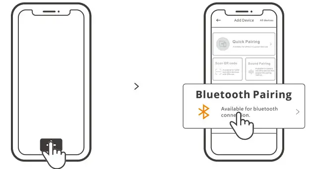 SONOFF LBS L2 L2 Lite WiFi Smar LED RGB Ligh Strip- Add the device