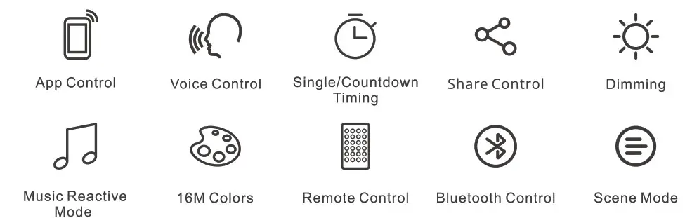 SONOFF LBS L2 L2 Lite WiFi Smar LED RGB Ligh Strip- lIGHT
