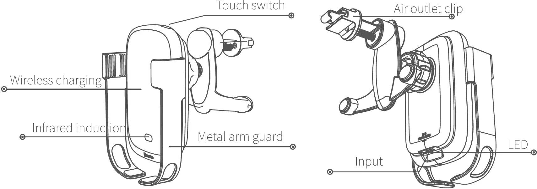 Product Introduction