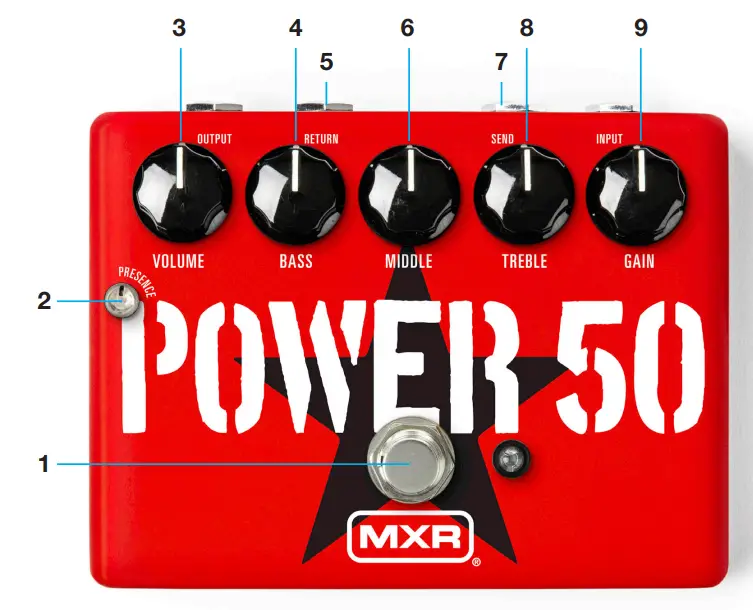 MXR TBM1 Tom Morello Power 50 Overdrive - parts