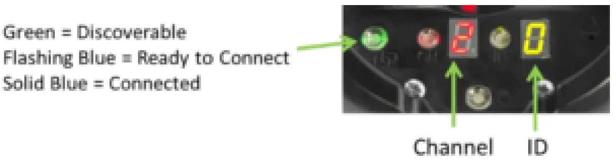 Fusion Sport Proprietary Smartspeed PT Entry Level Timing System - Connecting using an Apple iOS device