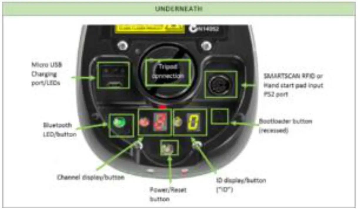 Fusion Sport Proprietary Smartspeed PT Entry Level Timing System - beam breaks