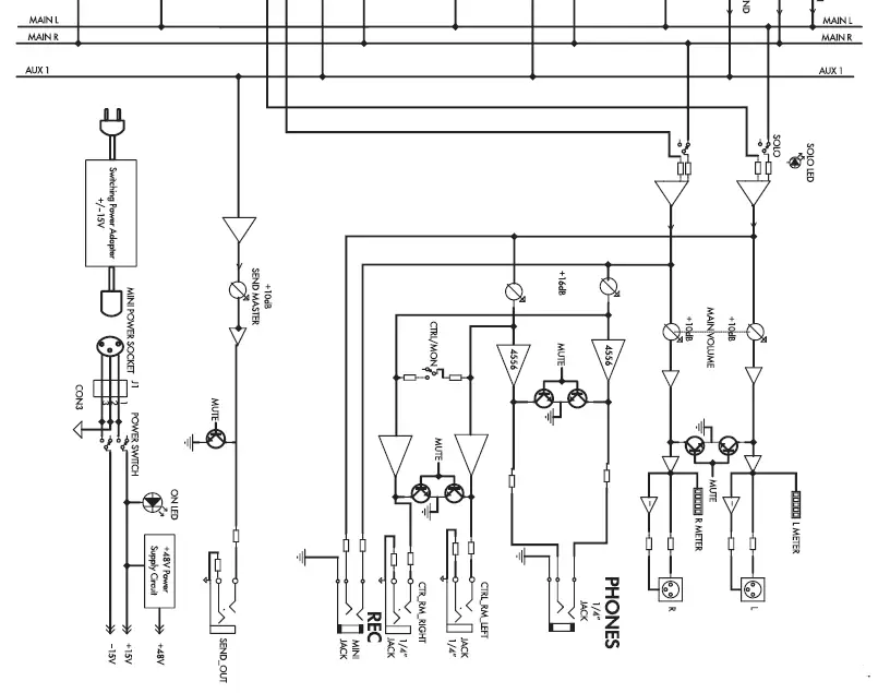 HARBINGER LV8 8-Channel Analog Mixer with Bluetooth fig 10