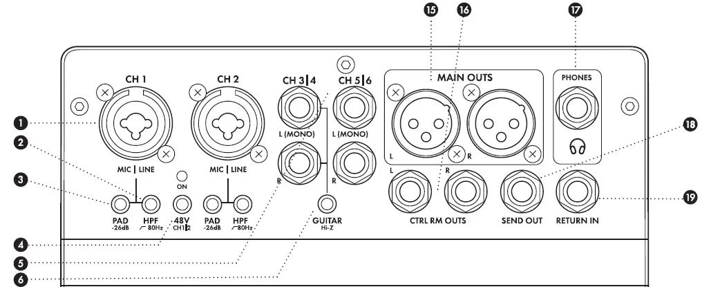 HARBINGHARBINGER LV8 8-Channel Analog Mixer with Bluetooth fig 4ER LV8 8-Channel Analog Mixer with Bluetooth fig 4