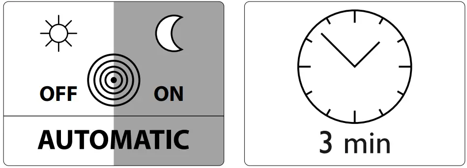 PHILIPS MA 171734710 Calgary Stainless Steel Wall Light-Incl9