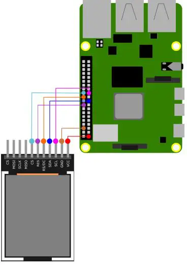 JOY-iT RB-TFT1.8 1,8 TFT-Display Fig1