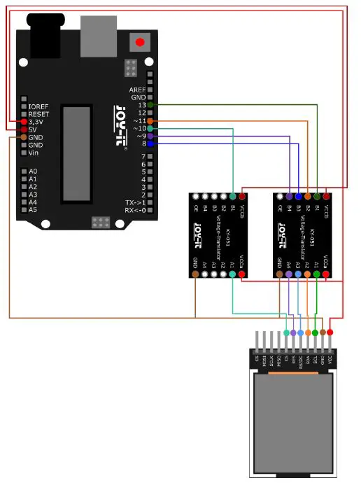 JOY-iT RB-TFT1.8 1,8 TFT-Display Fig5