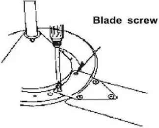blade screw