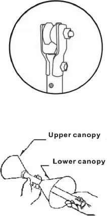 canopy