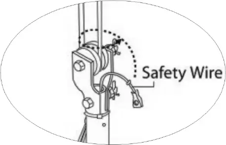 safety wire
