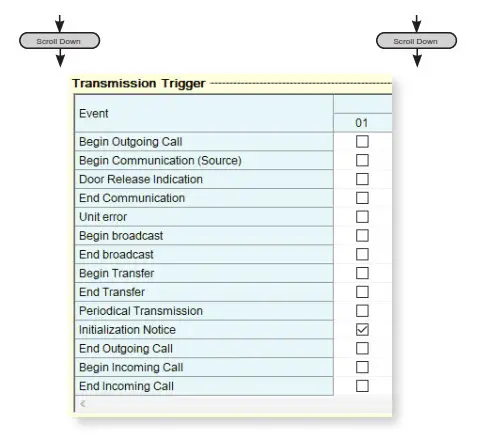 AIPHONE IXW-MA-SOFT IP Video Intercom- SIF section