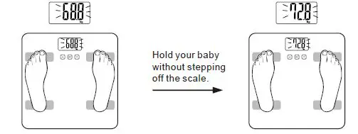 anko 43115792 Body Fat Hydration Monitor Scale 5