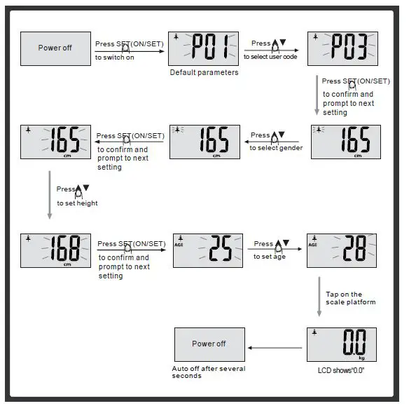 anko 43115792 Body Fat Hydration Monitor Scale 6