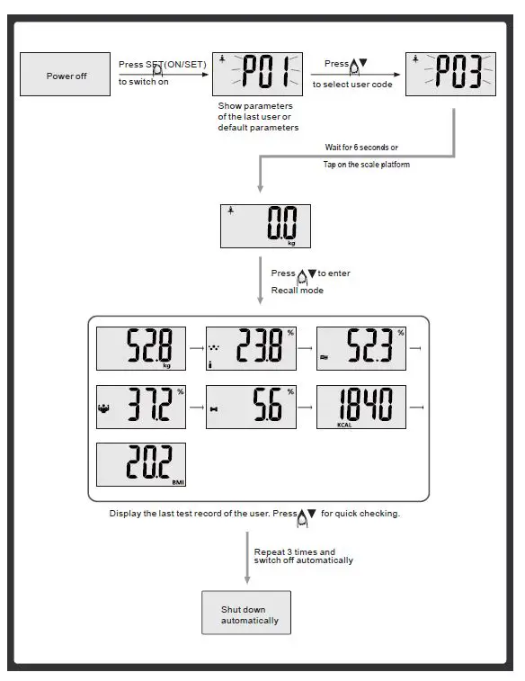 anko 43115792 Body Fat Hydration Monitor Scale 8