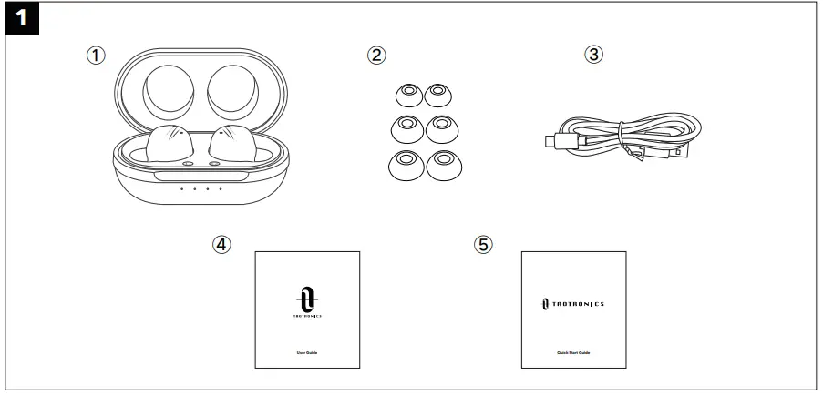 TAOTRONICS TT BH094 True Wireless Stereo Earbuds - PACKAGE