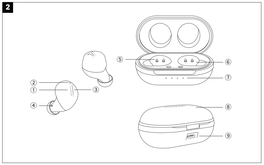 TAOTRONICS TT BH094 True Wireless Stereo Earbuds - PRODUCT DIAGRAM