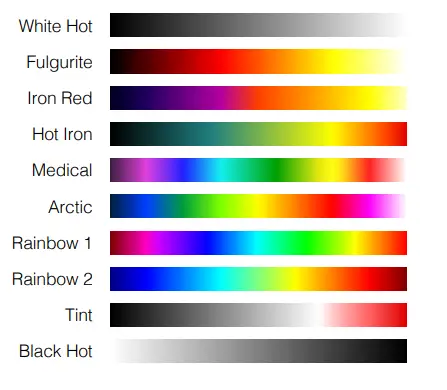 dji Zenmuse H20 Series Thermal Camera Visual Zoom for Matrice fig12