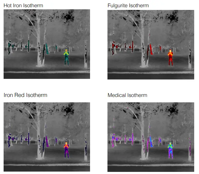 dji Zenmuse H20 Series Thermal Camera Visual Zoom for Matrice fig14