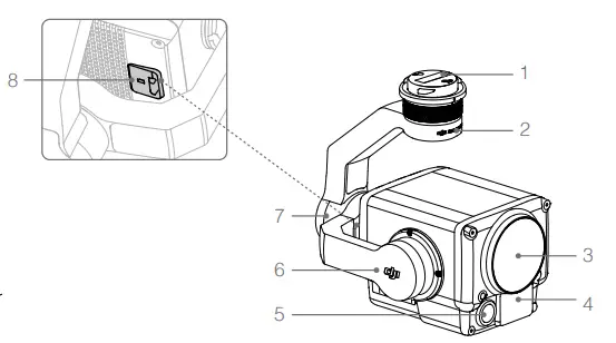 dji Zenmuse H20 Series Thermal Camera Visual Zoom for Matrice fig2