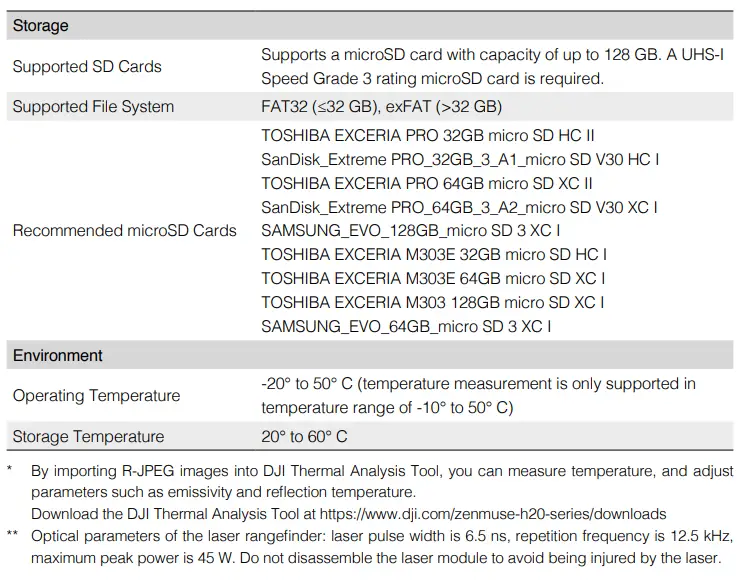 dji Zenmuse H20 Series Thermal Camera Visual Zoom for Matrice fig22