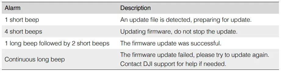 dji Zenmuse H20 Series Thermal Camera Visual Zoom for Matrice fig24