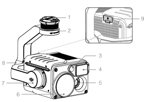 dji Zenmuse H20 Series Thermal Camera Visual Zoom for Matrice fig3