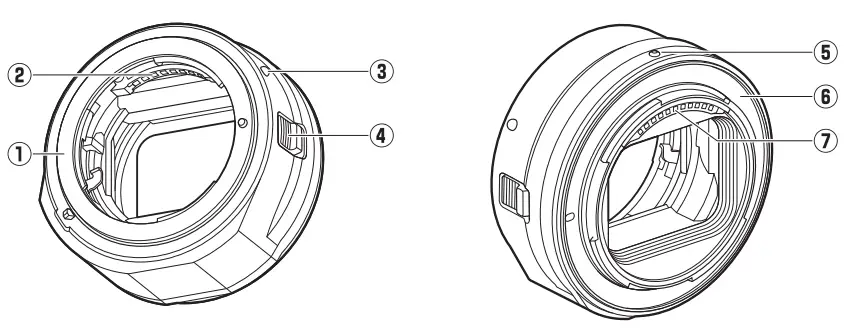 Nikon FTZ II Mount Adapter - fig